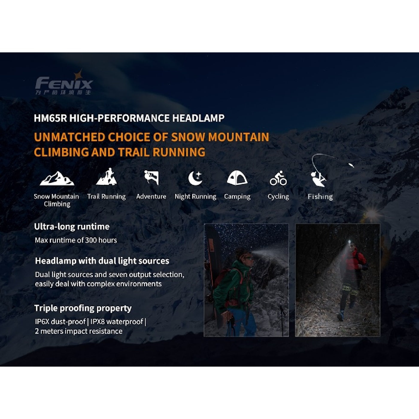 Outdoor Rechargeable Headlamp HM65R